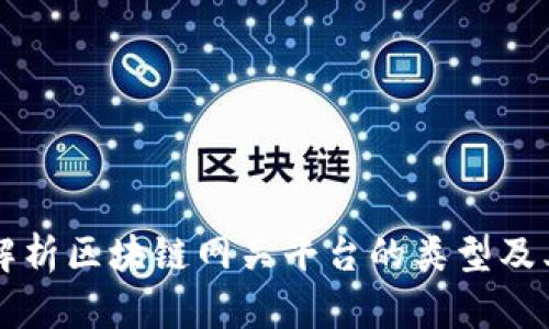 全面解析区块链网关平台的类型及其应用