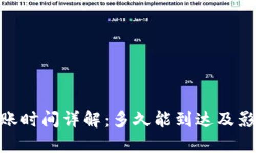 Tokenim转账时间详解：多久能到达及影响因素分析